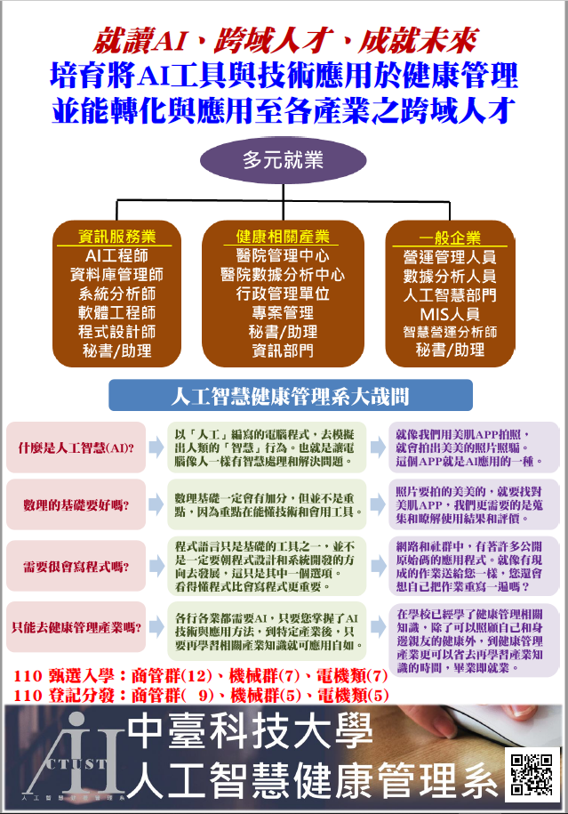 速報